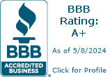 Boris Vilner, MBW, CMT BBB Business Review