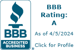 Chime Financial, Inc. BBB Business Review