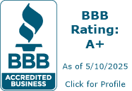 Schicker Luxury Shower Doors, Inc. BBB Business Review